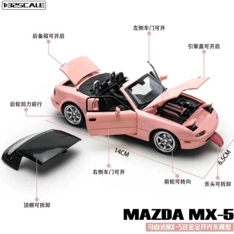 Mazda MX-5 Diecast-Modell im M – Home Decor Trends Bewertung und Preis